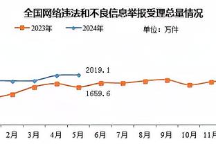 必威登陆截图3