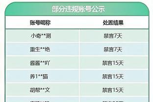 ?韦世豪落地成都时身穿LV毛衣，官方售价13500元