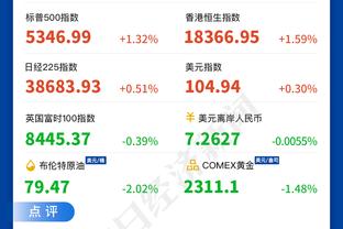 英超-5轮只拿1分！热刺1-2遭西汉姆逆转 热刺后防失误送礼